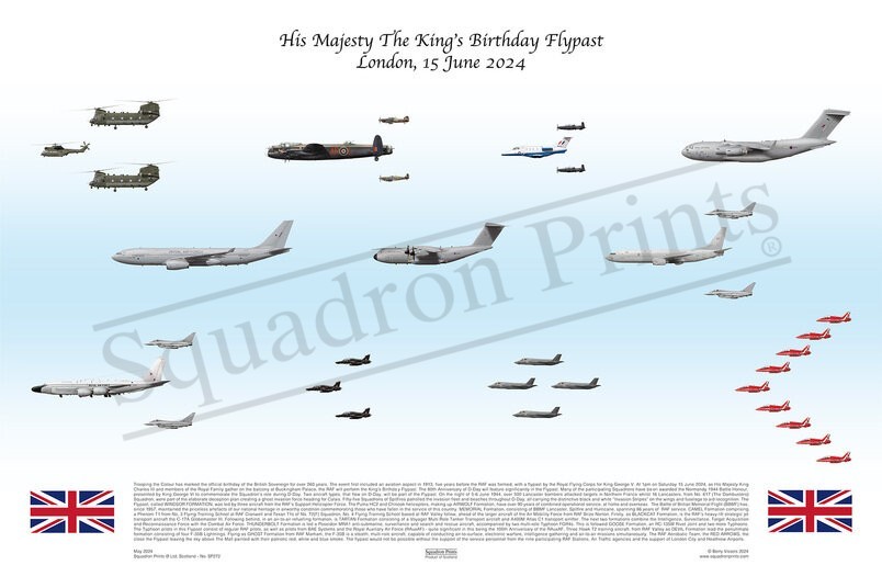 Kings's Birthday Flypast Print 2024