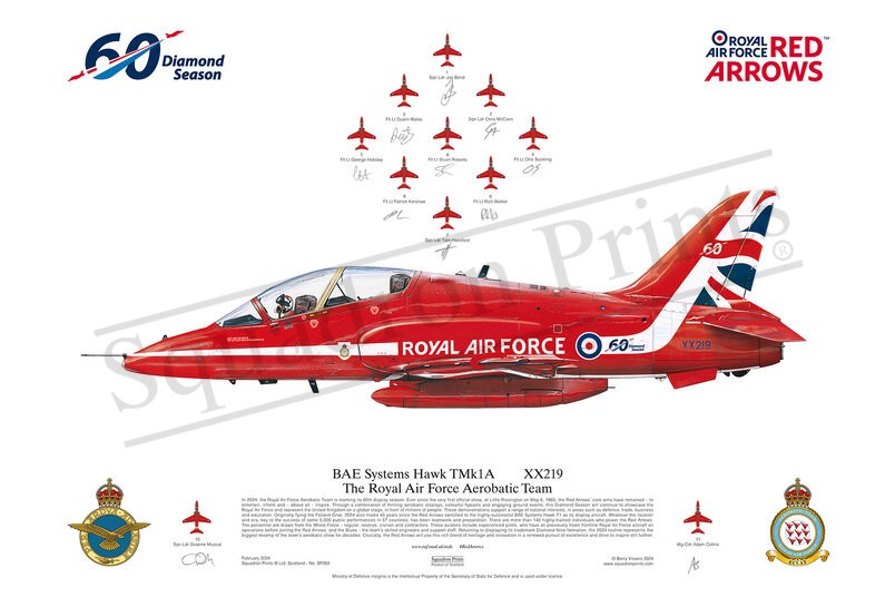 The 2024 Red Arrows hand signed Squadron Print